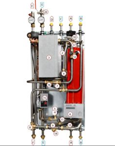 Reglercentral - Siemens RVD125